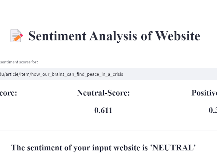 Cover image for Sentiment Analysis | Websites