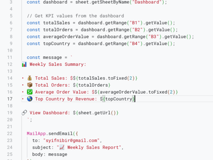 Cover image for Google Sheets Automation & Workflow Optimization
