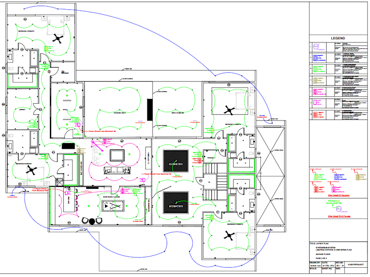 Cover image for Home Automation & Control System