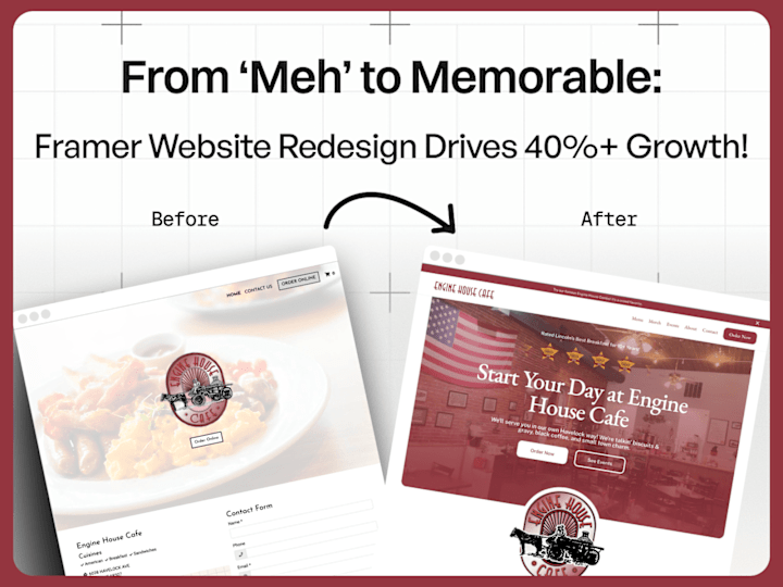 Cover image for Framer Website Revamp Brings 40%+ Growth for Restaurant Business