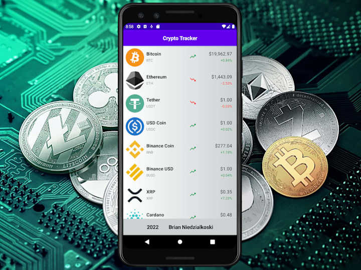 Cover image for Crypto Tracker