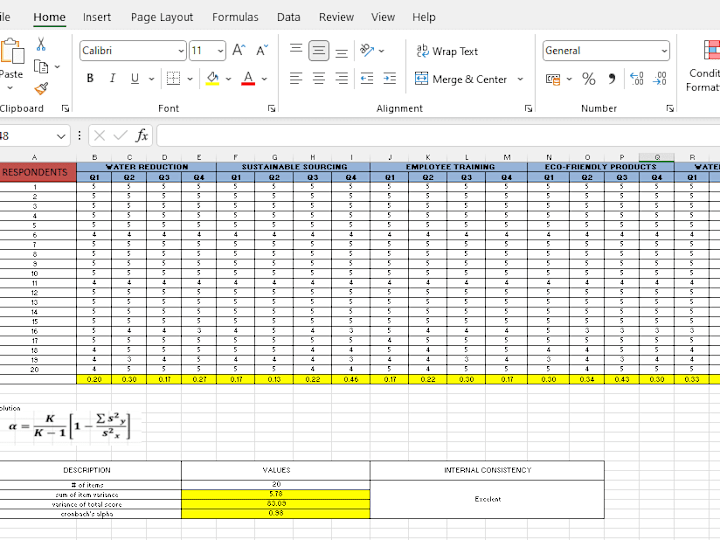 Cover image for Data analyst