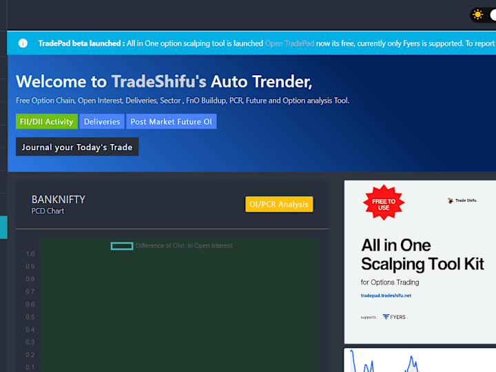 Cover image for Auto Trender - Trade Shifu