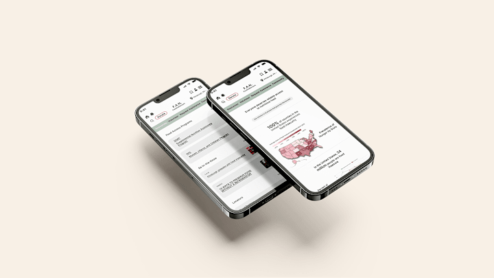 Cover image for FoodAidNetwork App & Website 