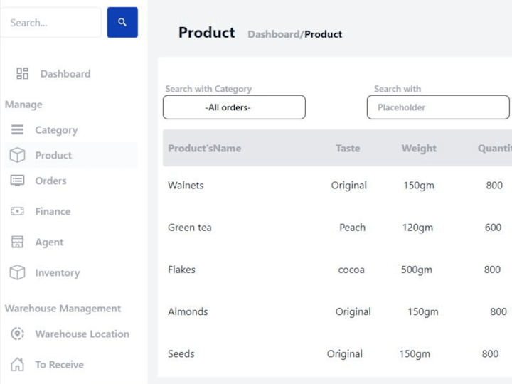 Cover image for Supply Chain Intelligence Suite