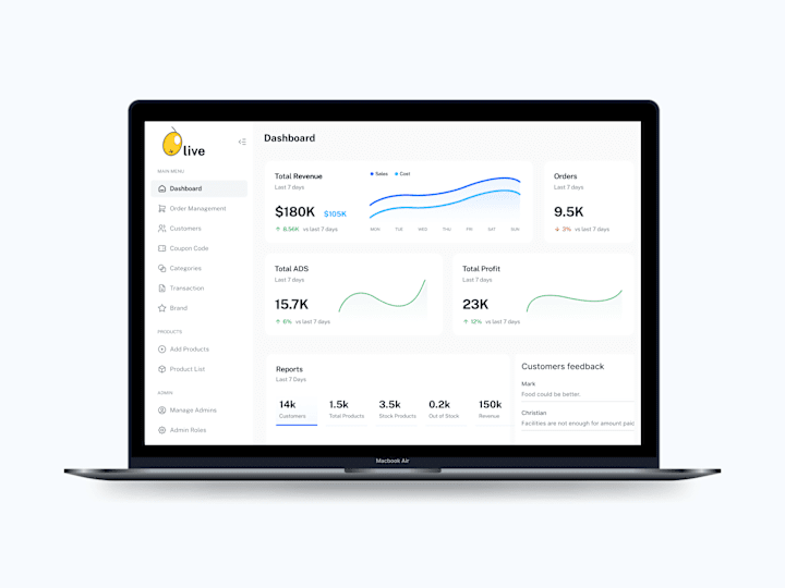 Cover image for Revolutionizing Olive Platform 