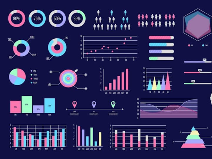 Cover image for PowerBI | Tableau | Looker | ThoughtSpot