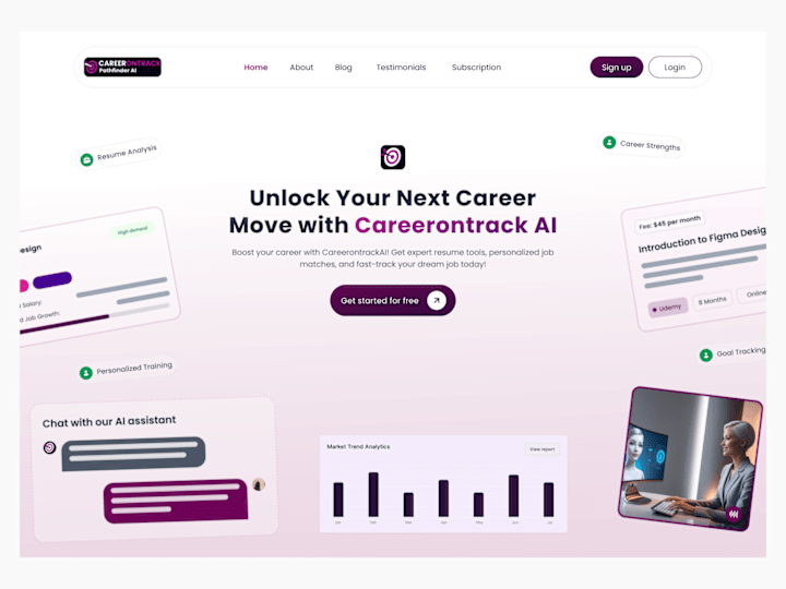 Cover image for CareerOnTrack AI Website Design