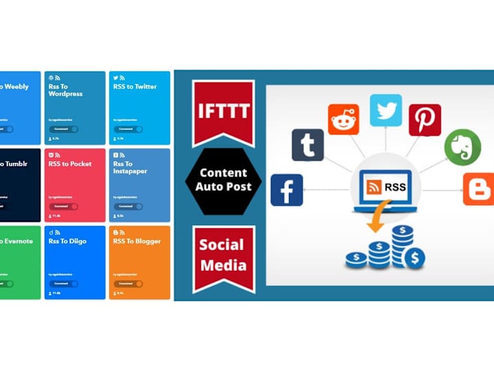 Cover image for IFTTT Networks