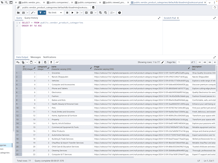 Cover image for Database design optimization that supports the API's performance