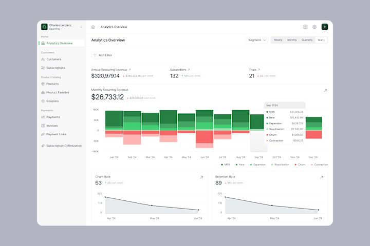 Cover image for OpenPay - All-in-one tool for your subscription needs