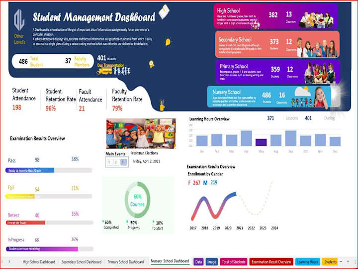 Cover image for Student Management Dashboard