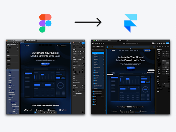 Cover image for Figma to Framer