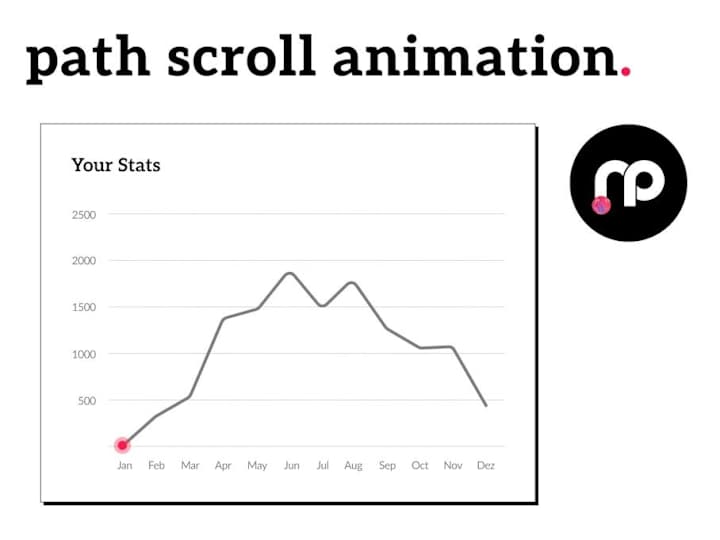 Cover image for Framer Component: Path Scroll Animation