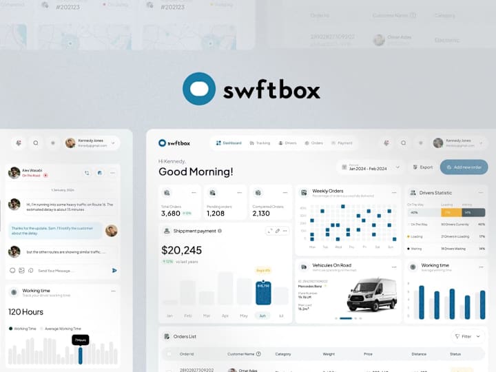 Cover image for SwftBox - Delivery Solution