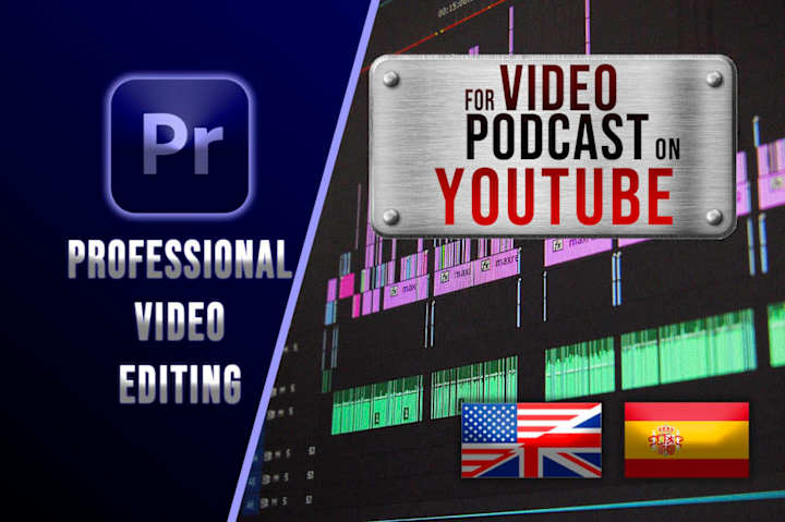 Cover image for Podcast video editor for youtube