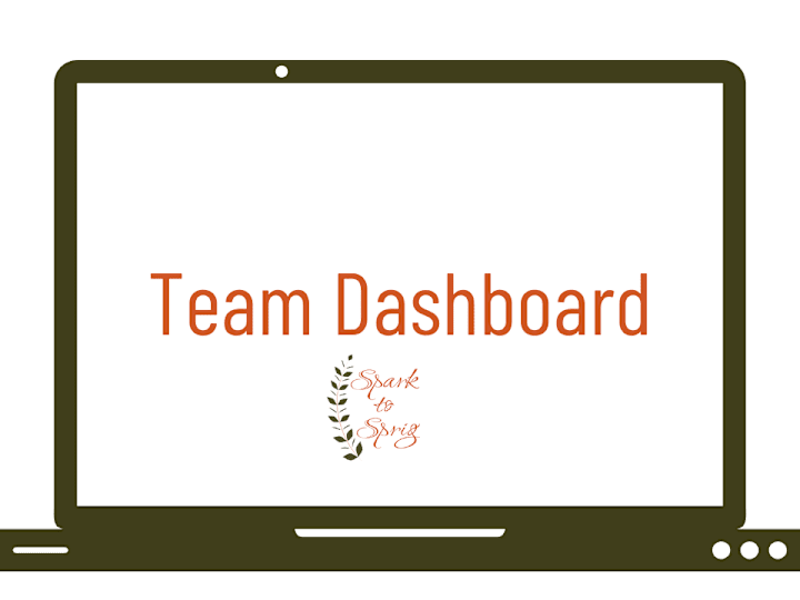 Cover image for Team Dashboard Creation via Trello