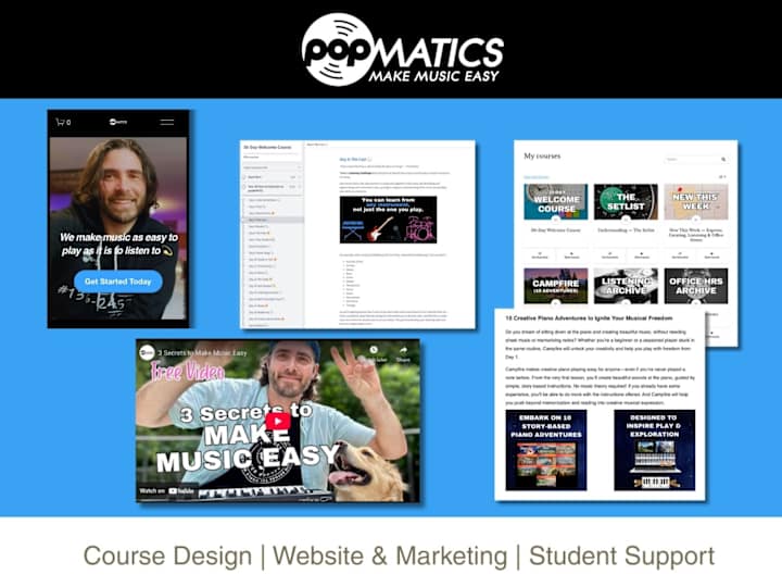 Cover image for Online Piano School Co-Creation