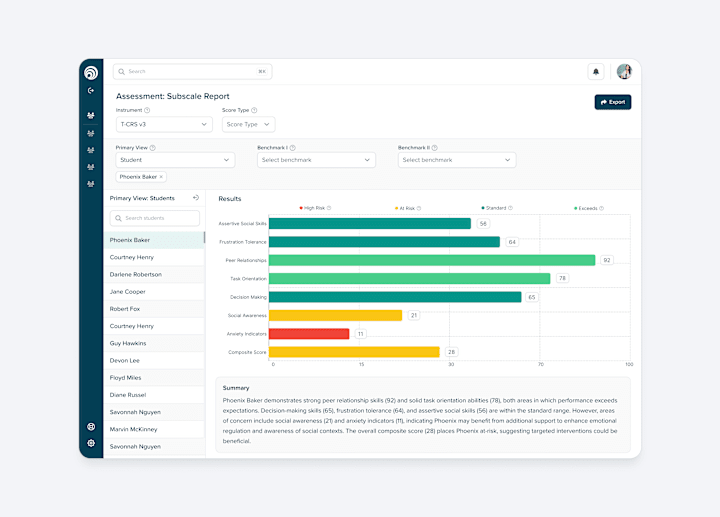 Cover image for MVP for an AI-powered Edtech Analytics Company