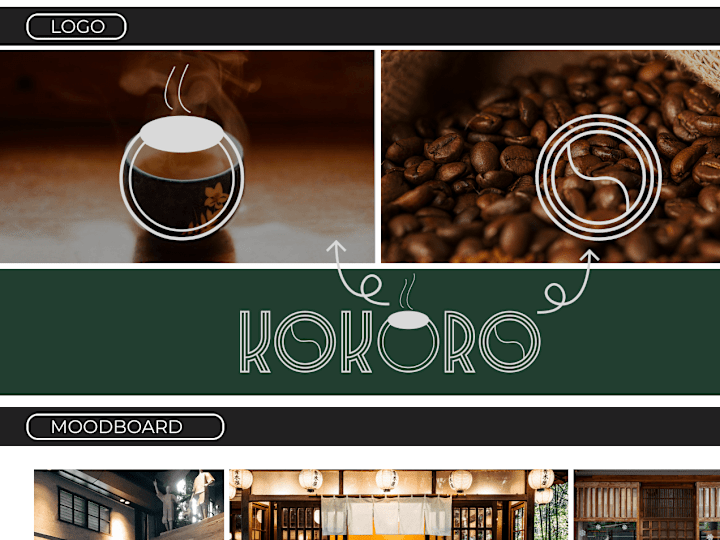Cover image for Logo variations,color palette,stationary,packaging designs. 