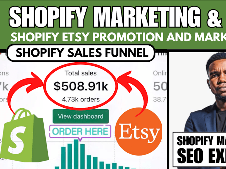 Cover image for Boost shopify etsy store sales marketing traffic promotion SEO