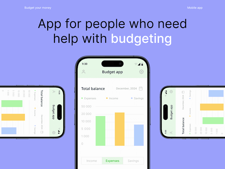 Cover image for Budget mobile app | UX/UI Design