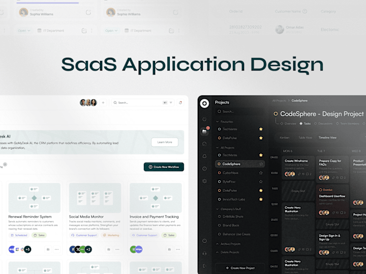 Cover image for  Seamless SaaS Application Design for Unmatched User Experience