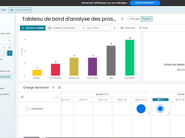 Cover image for Efficient Project Management with CRM Integration
