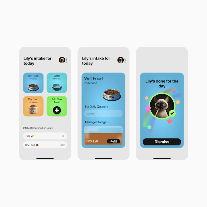 Cover image for Pet Nutrition Tracker
