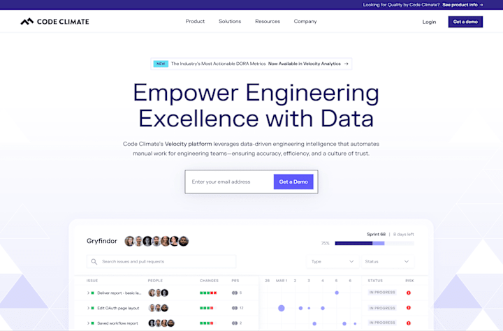 Cover image for Code Climate's Website Redesign & Content Strategy Overhaul