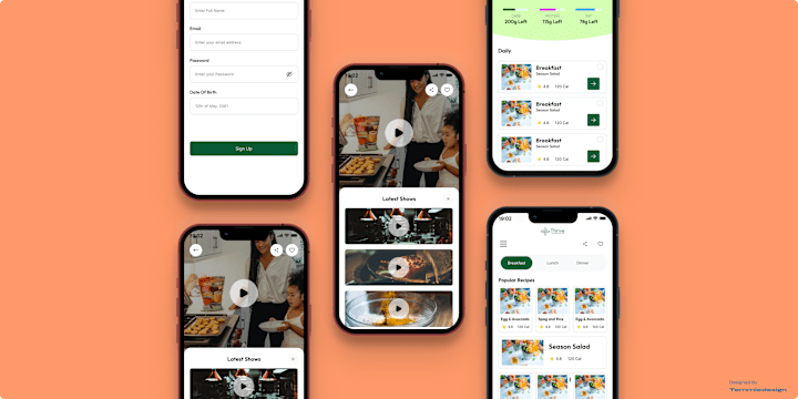 Cover image for UI Design Of Thrive Food App