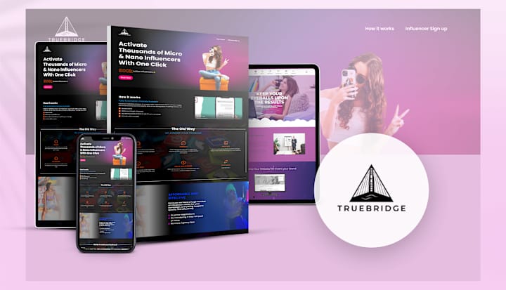 Cover image for Website Bug Fix (Html,Css,Etc)
