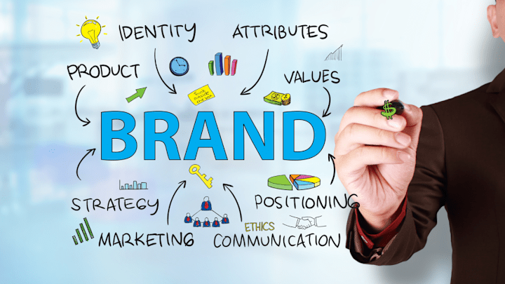 Cover image for Persuasive Copywriting that Converts