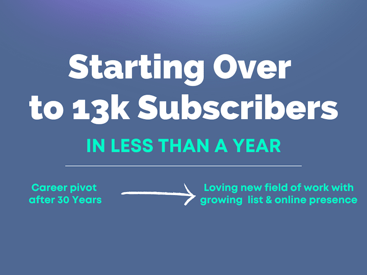 Cover image for From Starting Over to 13k Newsletter Subscribers in Under 1 Year