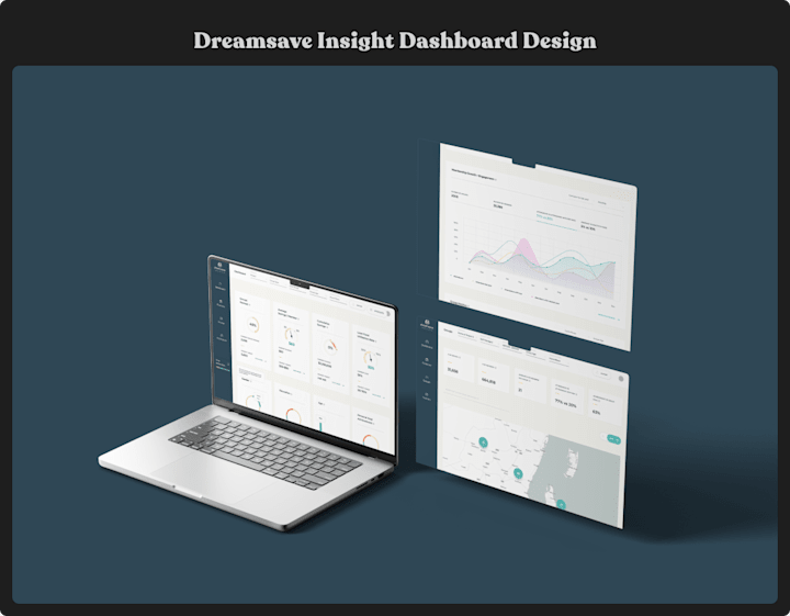 Cover image for Dreamsave Insights Dashboard Design