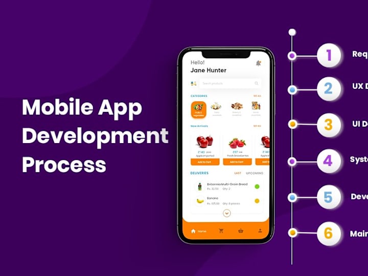 Cover image for Mobile App development