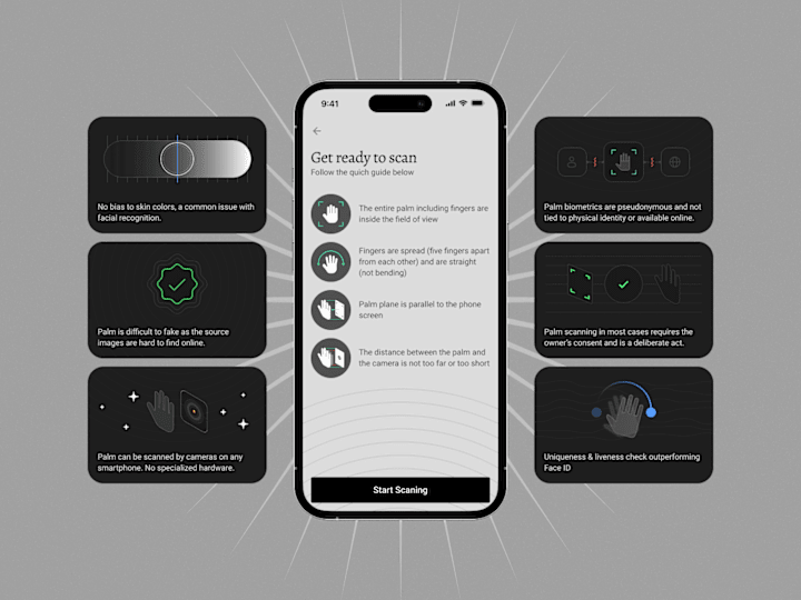 Cover image for PalmID: Mobile app for smart authentication
