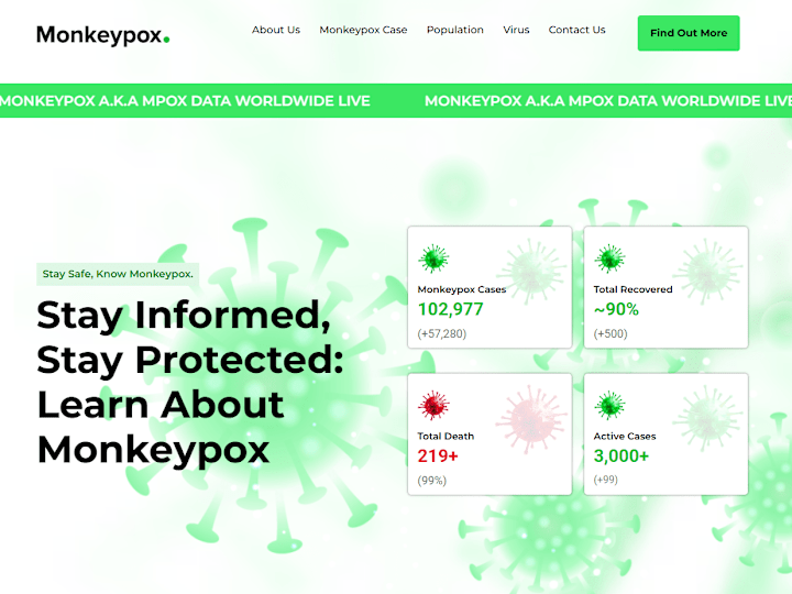Cover image for Mpox Data Live