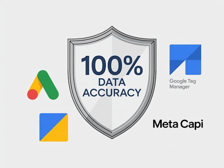 Cover image for GA4 + GTM + Meta CAPI Tracking Setup