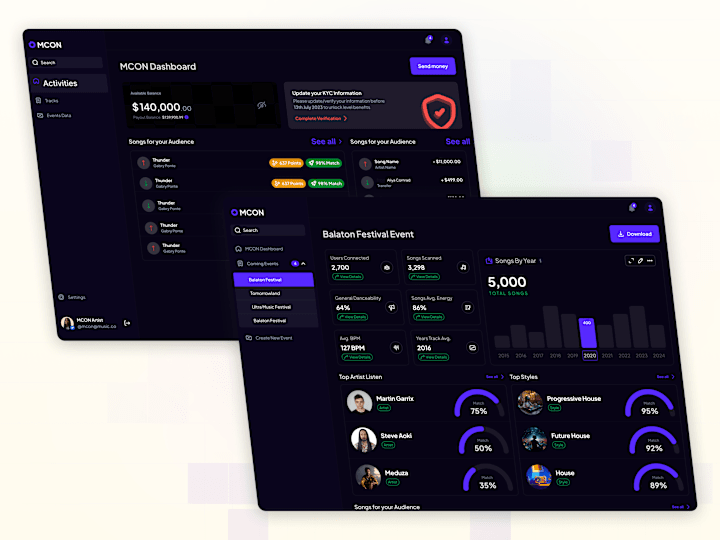 Cover image for MCON Music Event Planner - Figma Web App Design