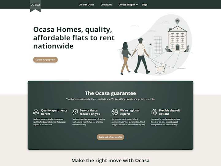 Cover image for Ocasahomes