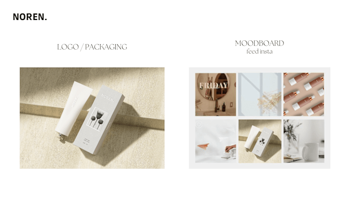 Cover image for Brand identity & packaging 