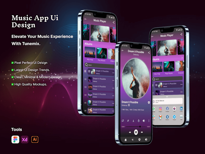 Cover image for Elevate  User Experiences with Expert UI/UX Design Magic!