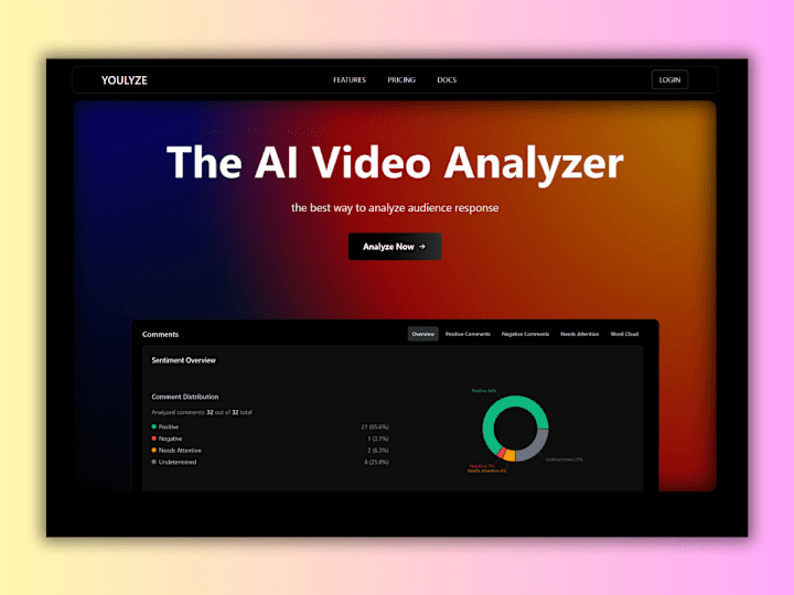 Cover image for AI Video Analyzer