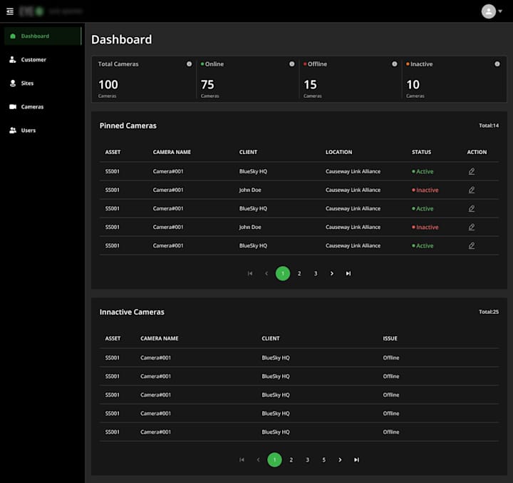 Cover image for CCTV Web Super Admin Dashboard