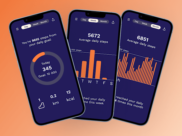 Cover image for Step Tracking App Design
