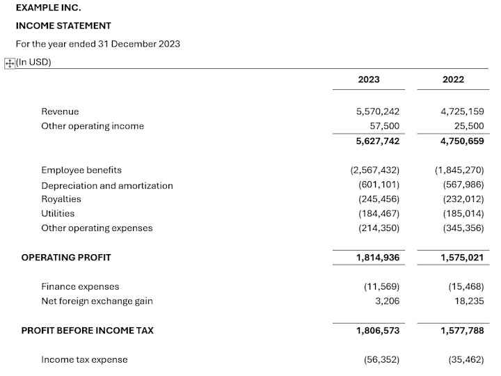 Cover image for Comprehensive Financial Reporting