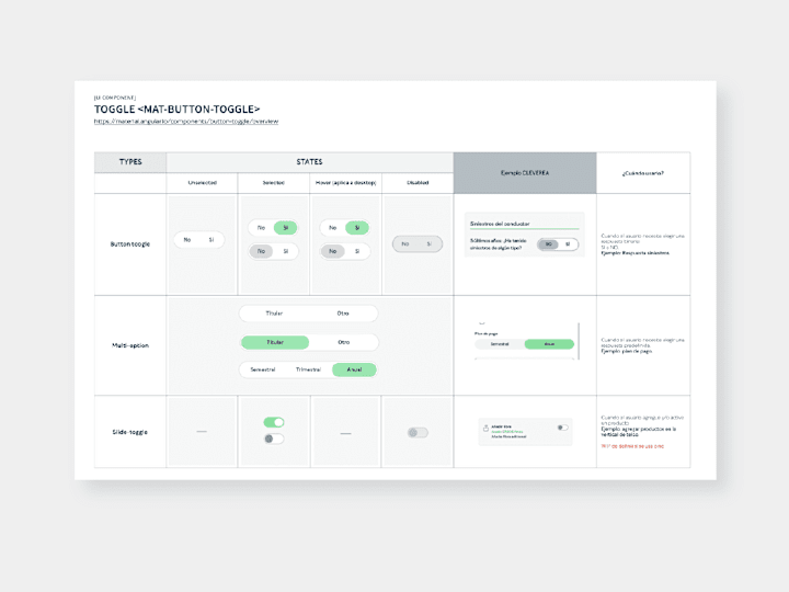 Cover image for Build Consistency and Efficiency with a Design System