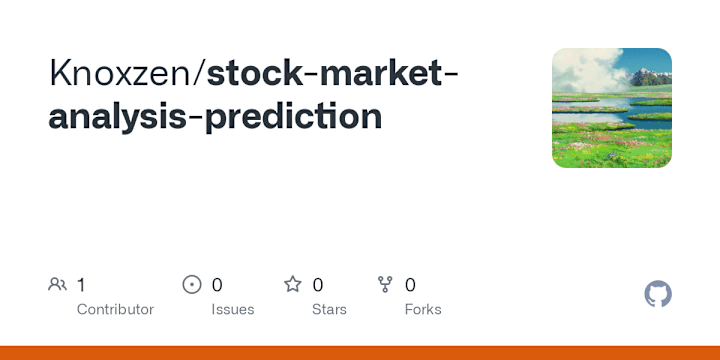 Cover image for Stock Market Analysis and Prediction