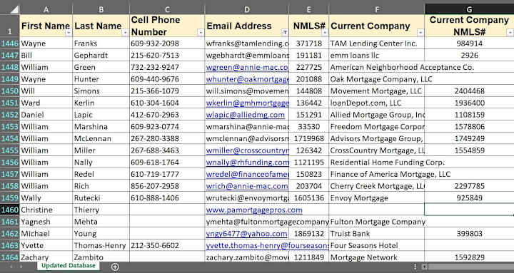 Cover image for Extensive Excel Data Entry and Web research tasks